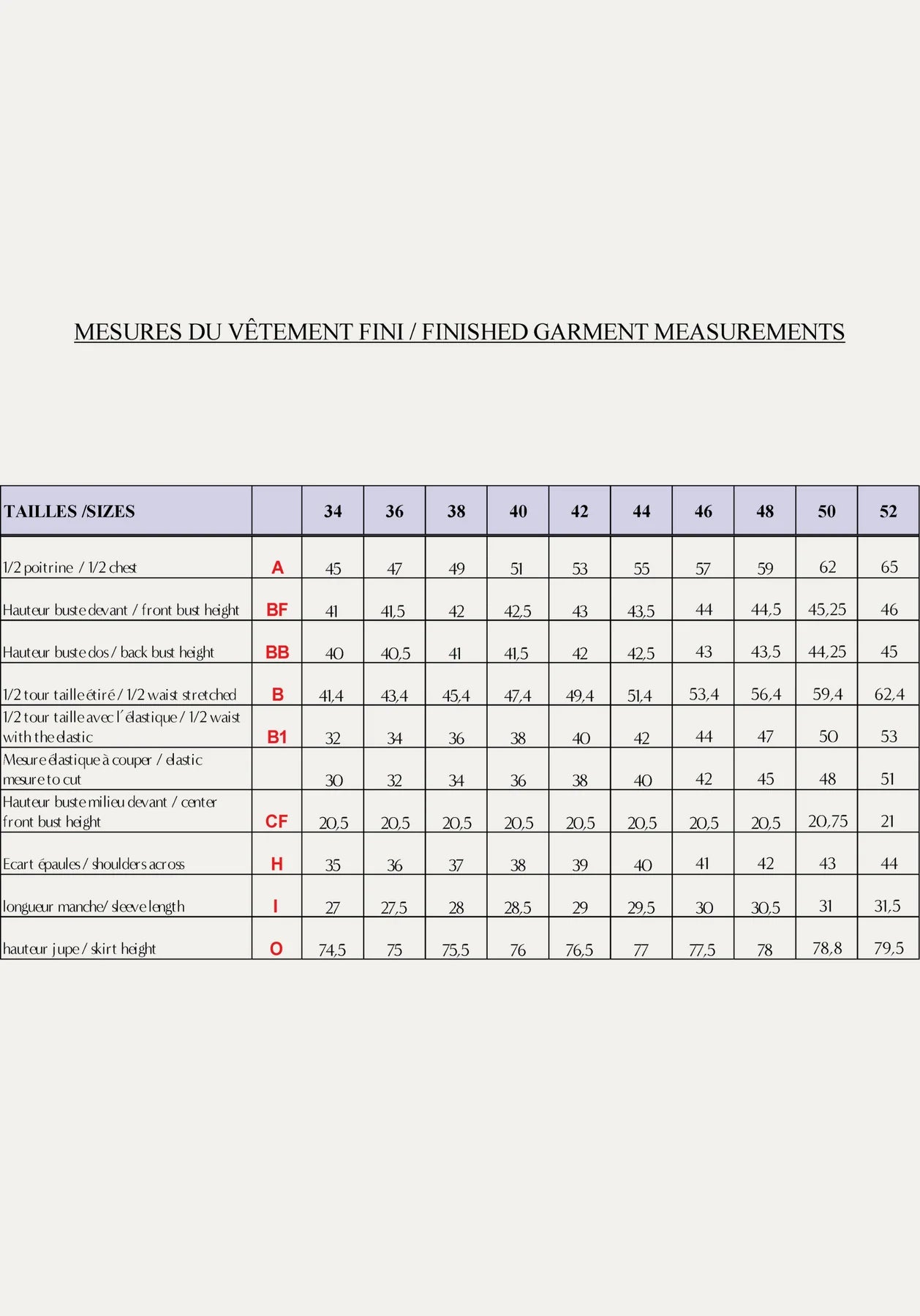 Cuba Libre jurk maison fauve